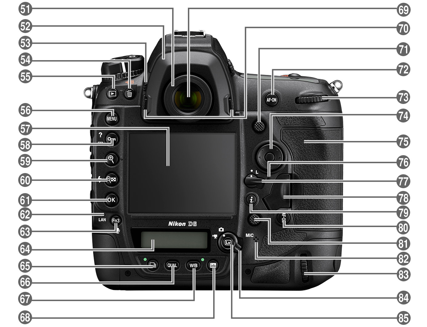 D6 背面