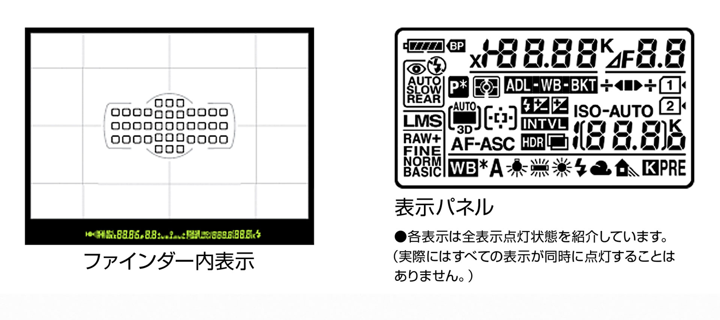 D610 - システム(各部名称) | 一眼レフカメラ | ニコン D610 - システム(各部名称) | 一眼レフカメラ | ニコン