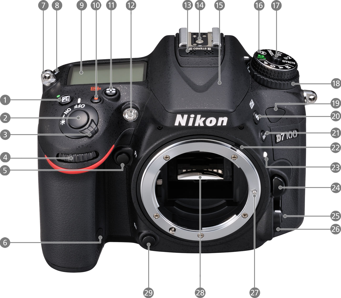 D7100 前面