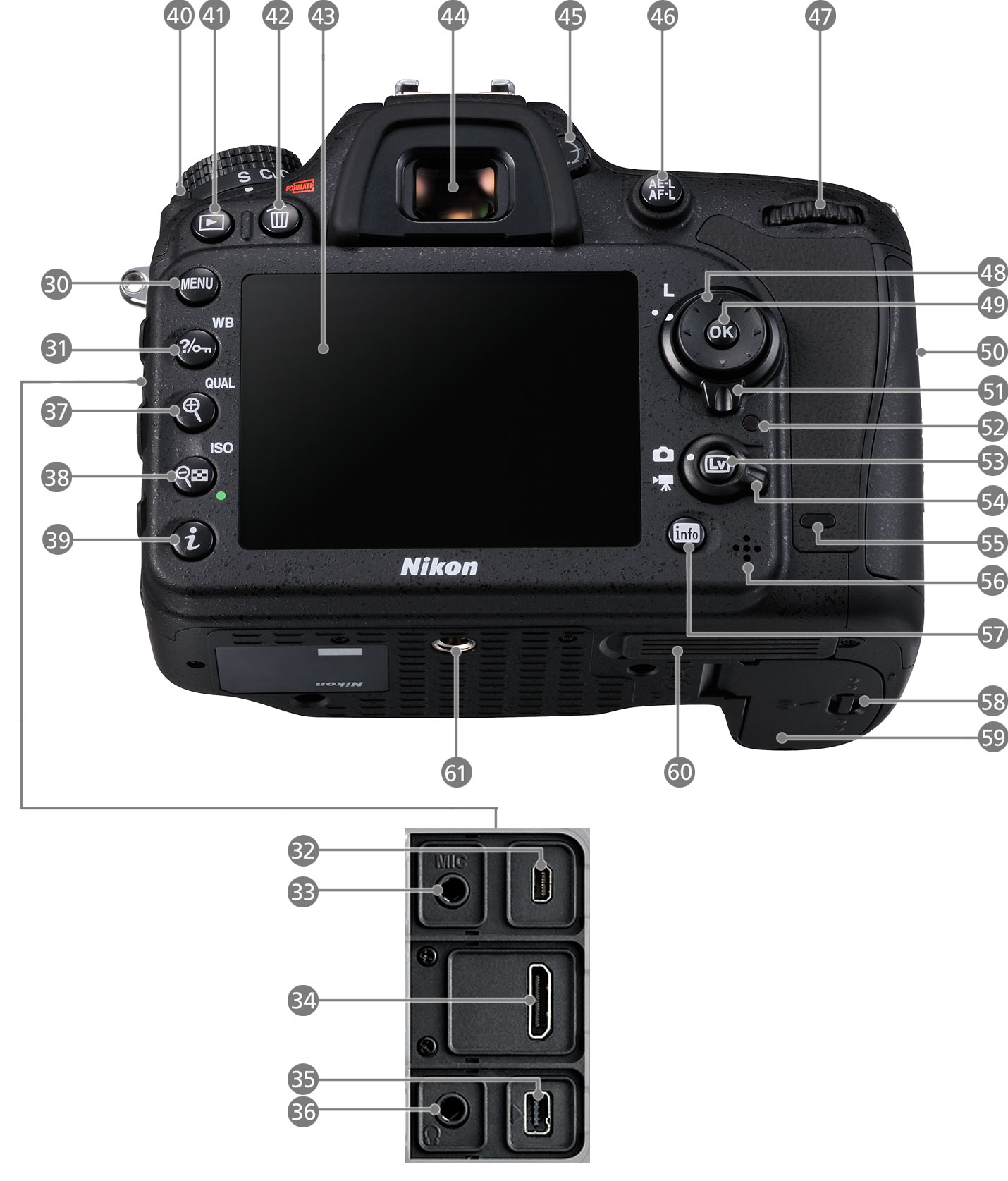 D7100 背面