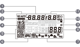 表示パネル