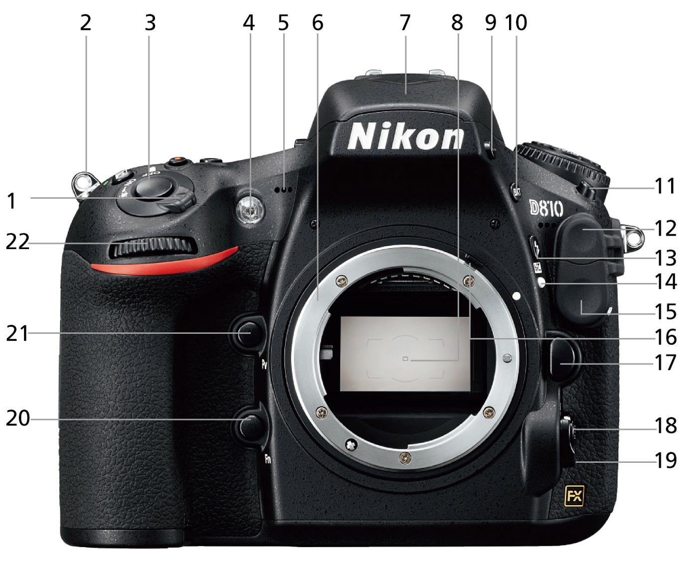 D810 前面