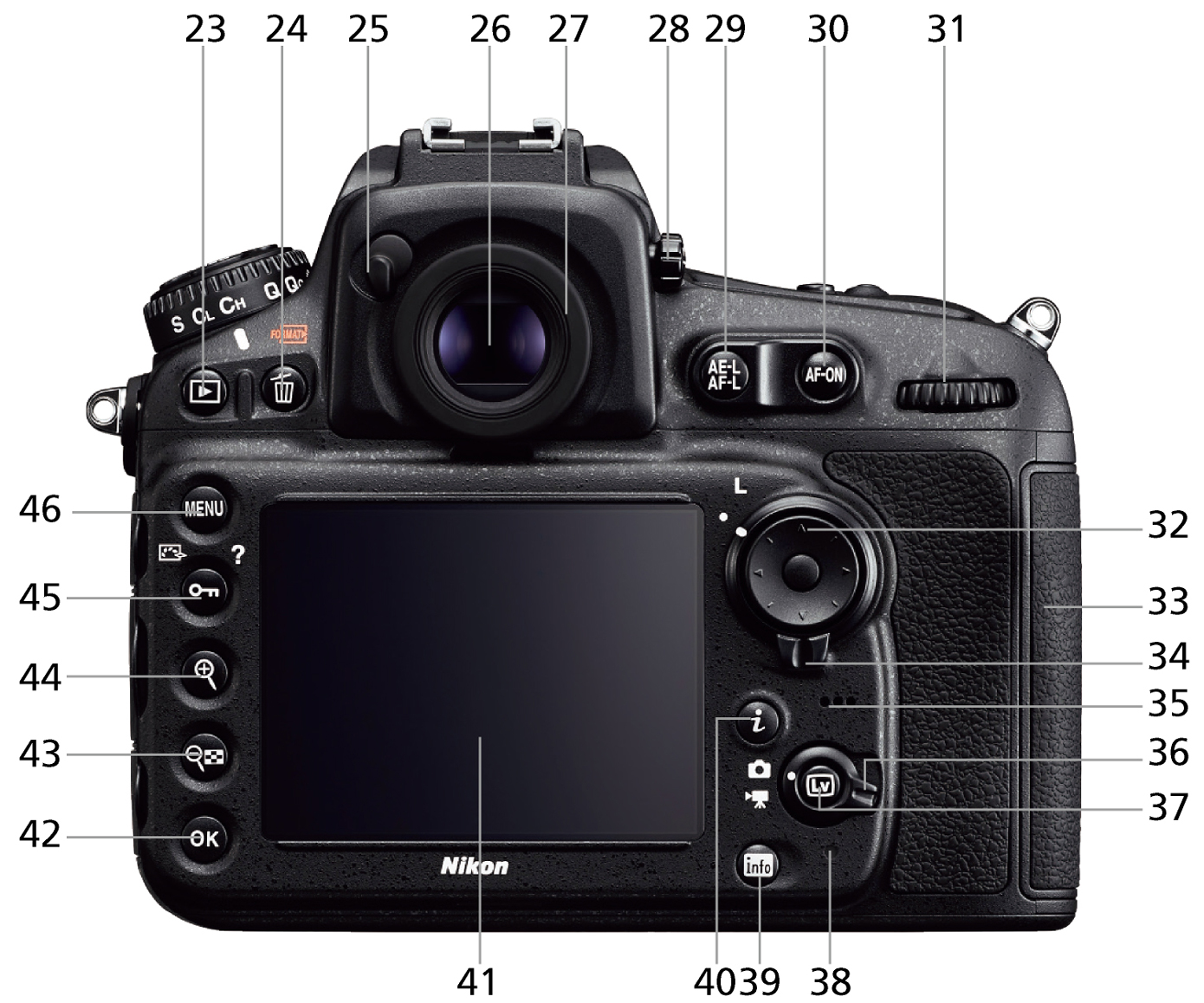 D810 背面
