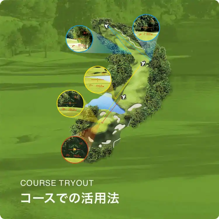 COURSE TRYOUT　コースでの活用法