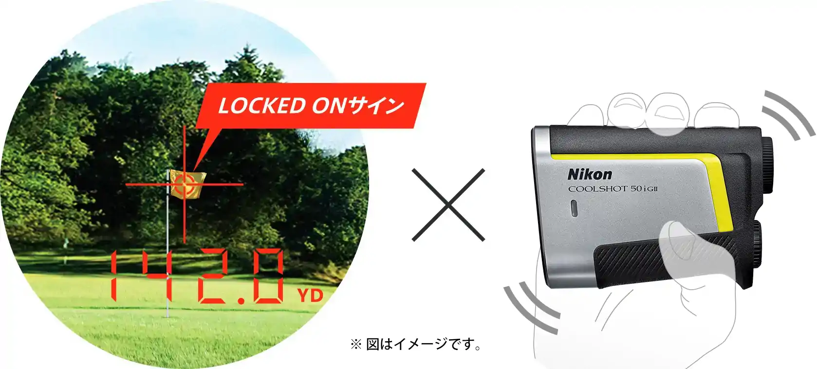 LOCKED ONサイン ※ 図はイメージです。