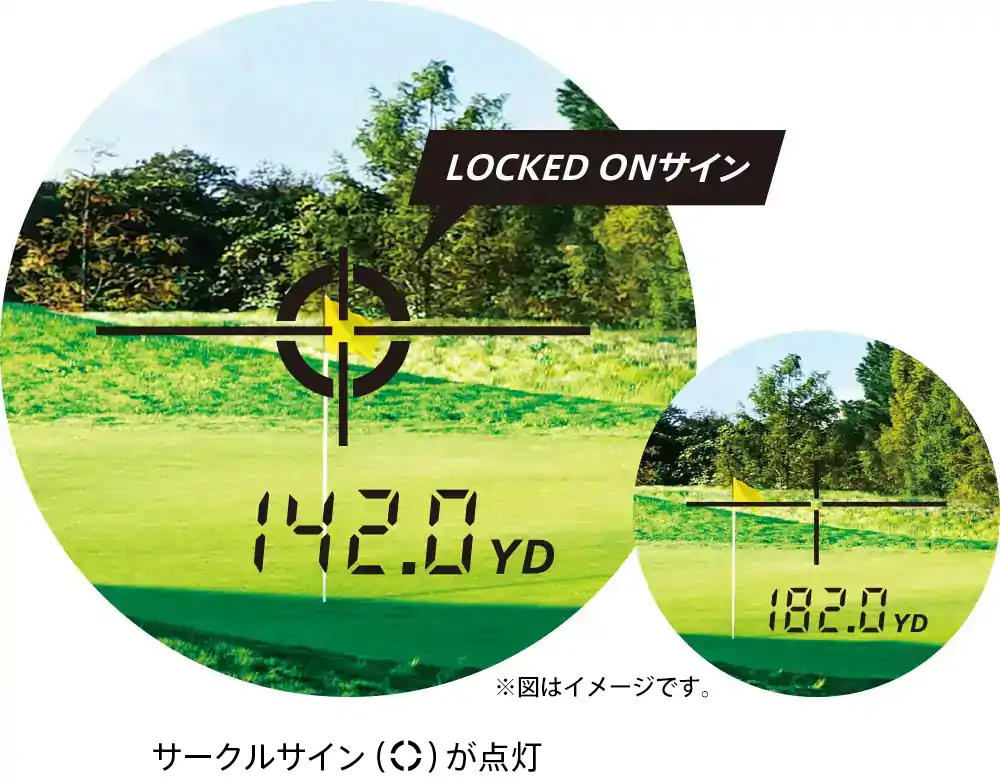 LOCKED ONサイン サークルサインが点灯 ※ 図はイメージです。