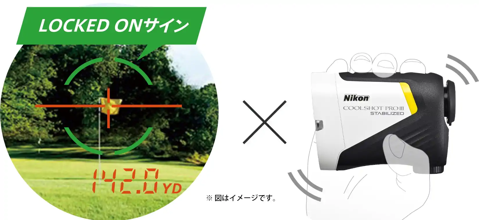 LOCKED ONサイン ※ 図はイメージです。