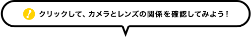 クリックして、カメラとレンズの関係を確認してみよう！