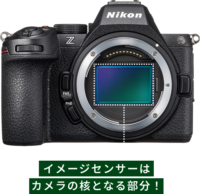イメージセンサーはカメラの核となる部分！