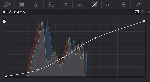露出とコントラストを調整する２－２