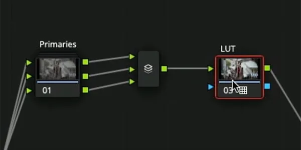 従来型のLUTを適用する場合