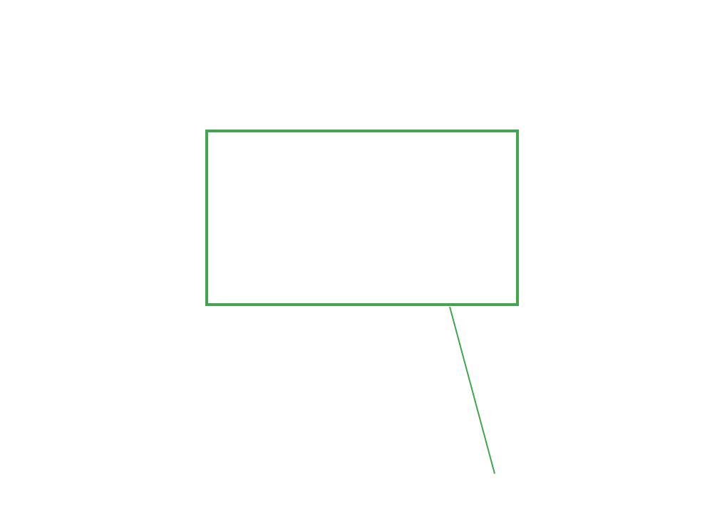 ［2.3倍］時の撮像範囲