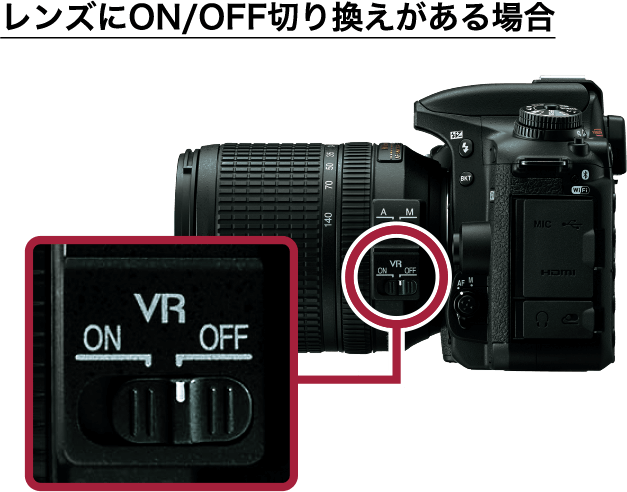 レンズにON/OFF切り換えがある場合