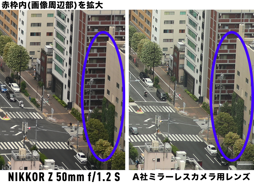 解像比較写真：NIKKOR Z 50mm f/1.2 S｜A社ミラーレスカメラ用レンズ