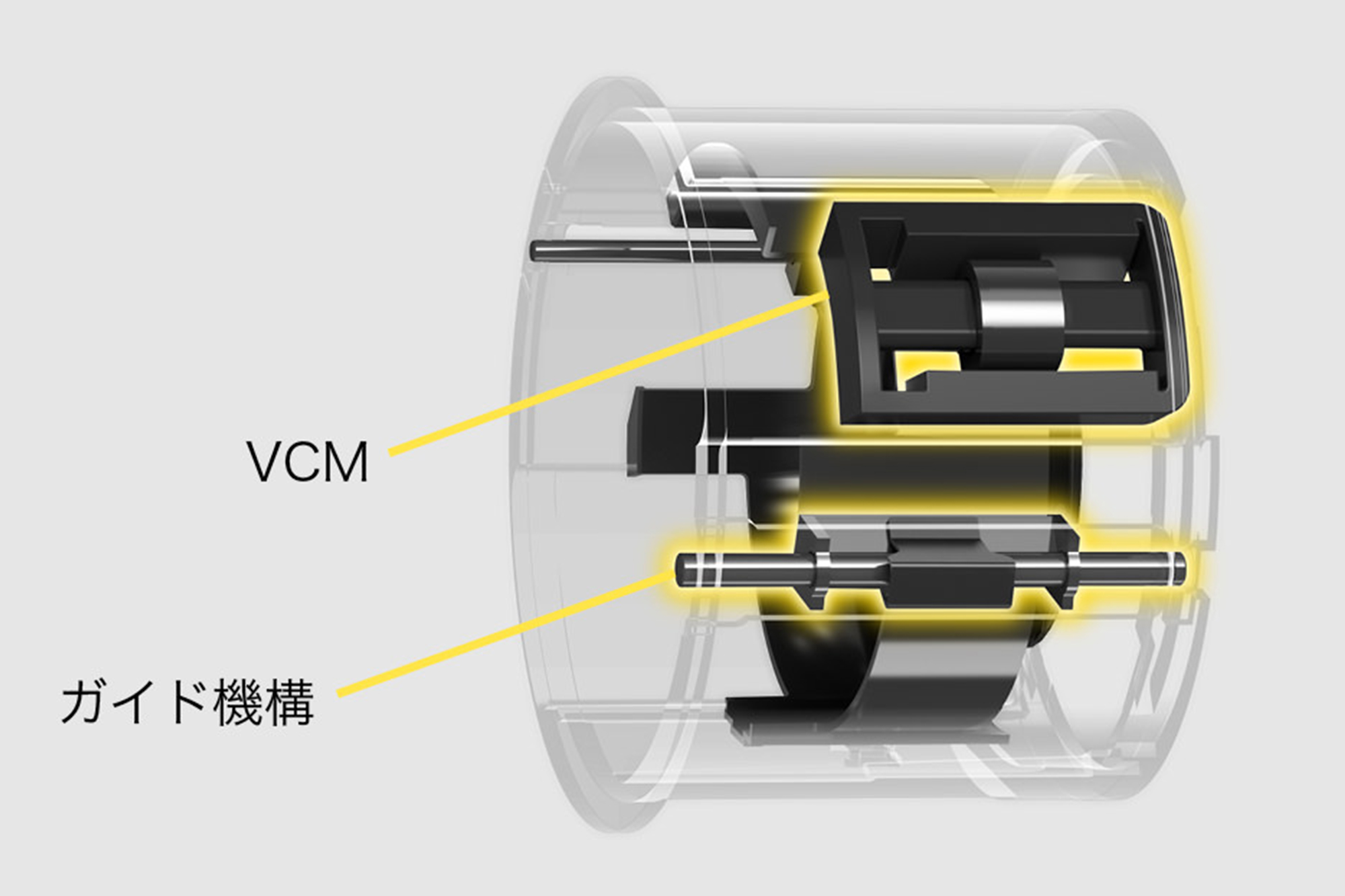シルキースウィフトVCM