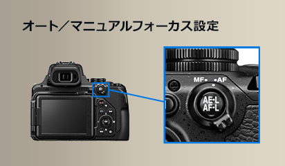 オート／マニュアルフォーカス設定