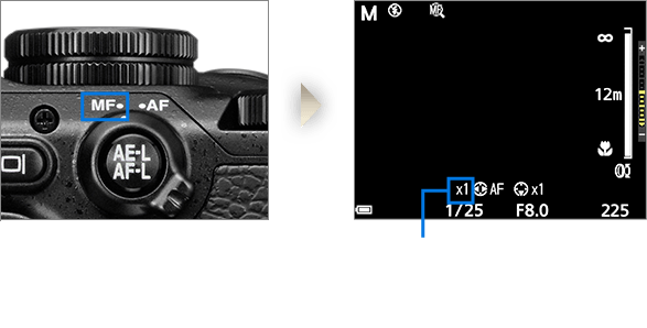 MF設定方法イメージ