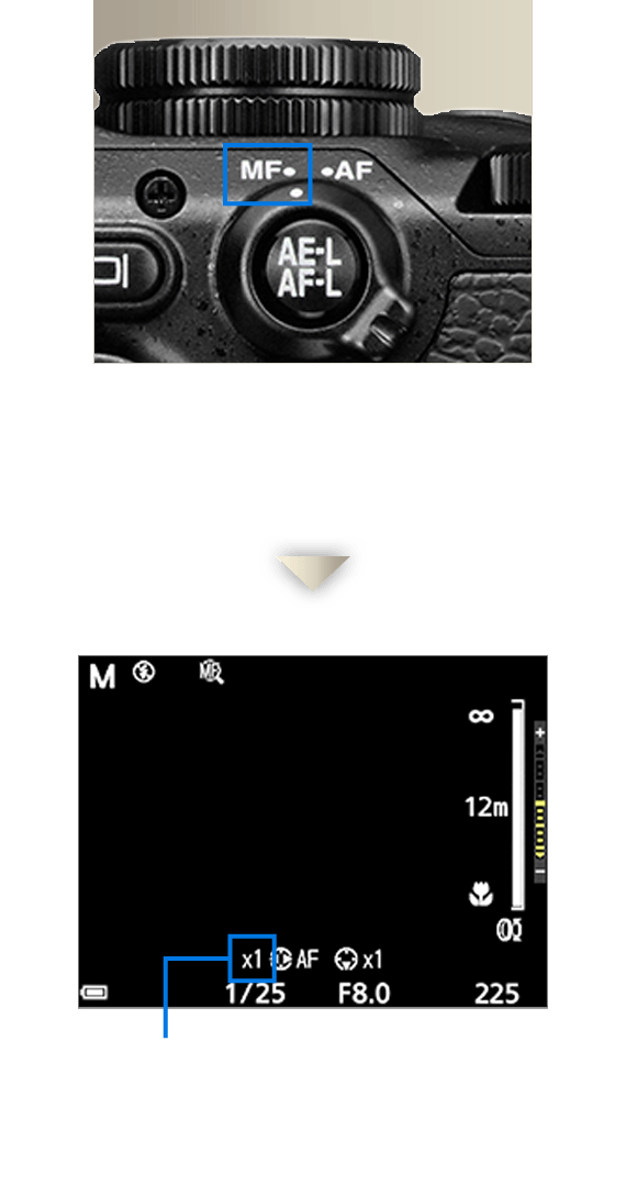 MF設定方法イメージ