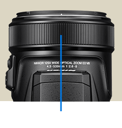 コントロールリングイメージ