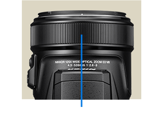 コントロールリングイメージ