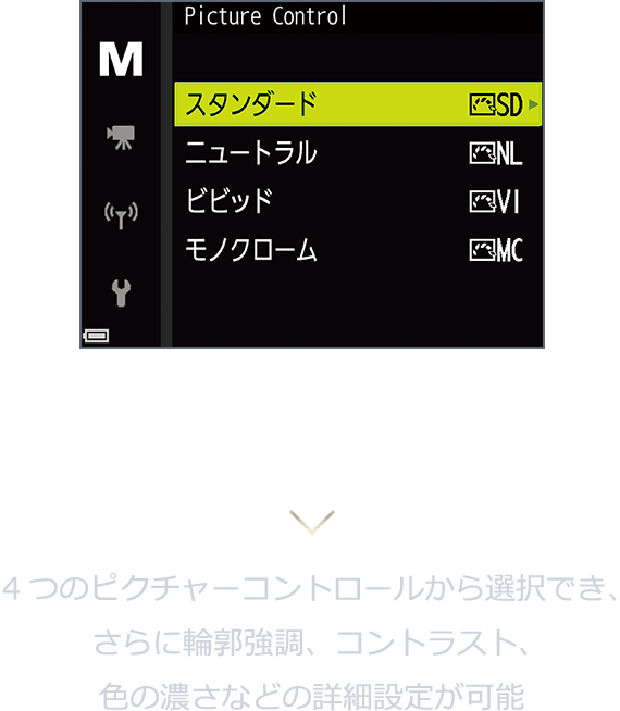ピクチャーコントロール調整イメージ