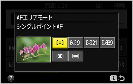 AFエリアモードシングルポイントAF