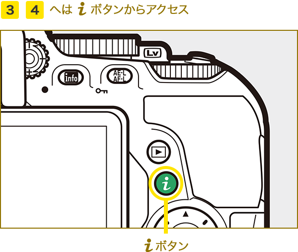 3.4へはiボタンからアクセス