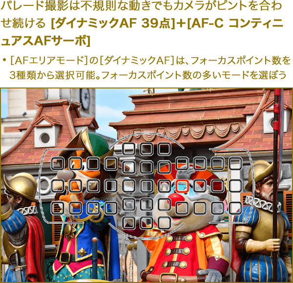 パレード撮影は不規則な動きでもカメラがピントを合わせ続ける[ダイナミックAF 39点]＋[AF-C コンティニュアスAFサーボ]・D7500の［AFエリアモード］では［ダイナミックAF 51点］を選択可能