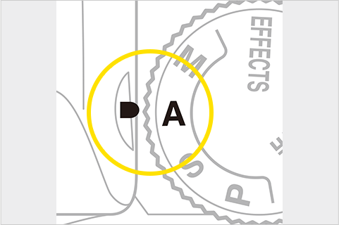 撮影モードダイヤルを[A]にセット