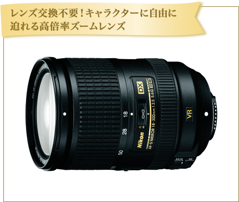 レンズ交換不要!キャラクターに自由に迫れる高倍率ズームレンズ