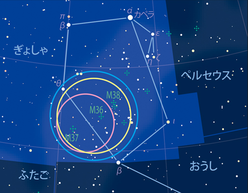 No.2　冬の星空　ぎょしゃ座の散開星団比べ