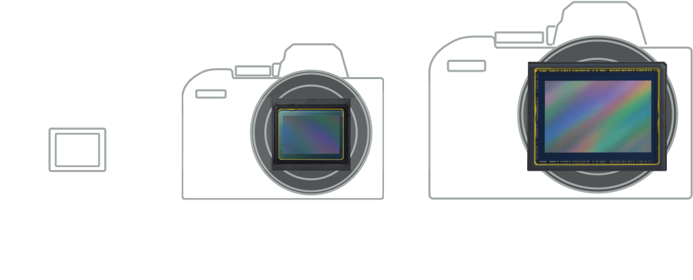 FULL FRAME SENSOR