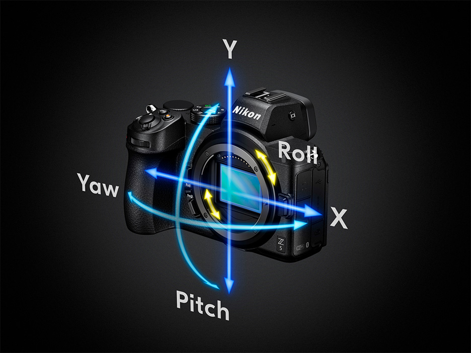 Z 5のボディー内手ブレ補正図