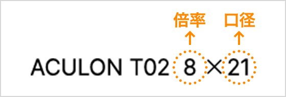 「ACULON T02 8x21」は「倍率8倍」「口径21mm」の意味
