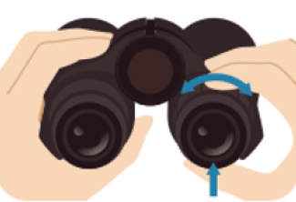 右目のピントを合わせる操作イメージ