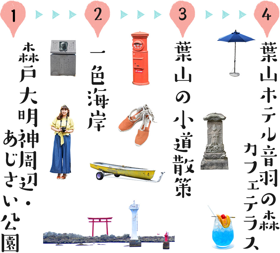 1、森戸大明神周辺・あじさい公園　→　2、一色海岸　→　3、葉山の小道散策　→　4、葉山ホテル音羽ノ森カフェテラス