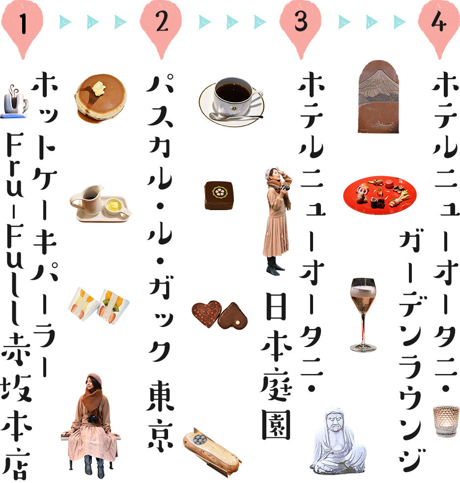 1、ホットケーキパーラーFru-Full赤坂本店　→　2、パスカル・ル・ガック 東京　→　3、ホテルニューオータニ・日本庭園　→　4、ホテルニューオータニ・ガーデンラウンジ