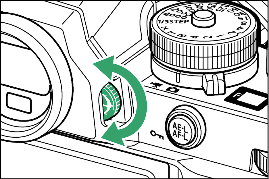 視度調整ダイヤルの図