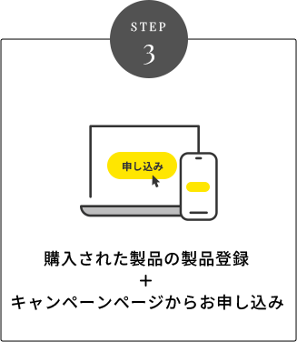 STEP 3 購⼊された製品の製品登録 + キャンペーンページからお申し込み