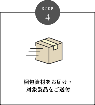 STEP 4 梱包資材をお届け・対象製品をご送付