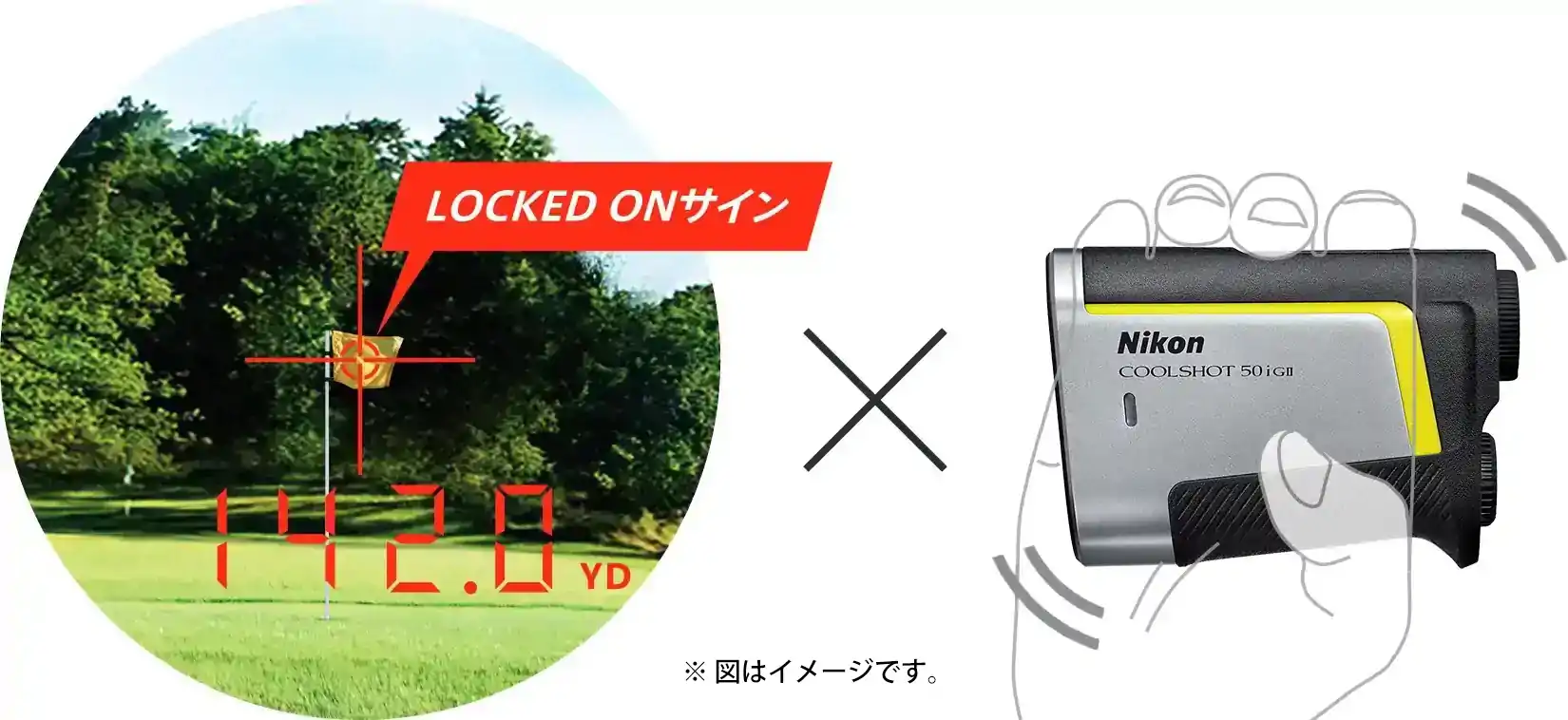 LOCKED ONサイン ※ 図はイメージです。