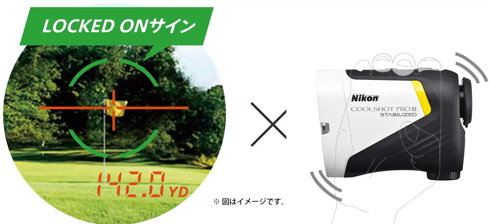 COOLSHOT PROIII STABILIZED | 製品紹介 | COOLSHOT スペシャル