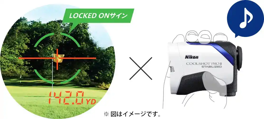 LOCKED ONサイン ※ 図はイメージです。