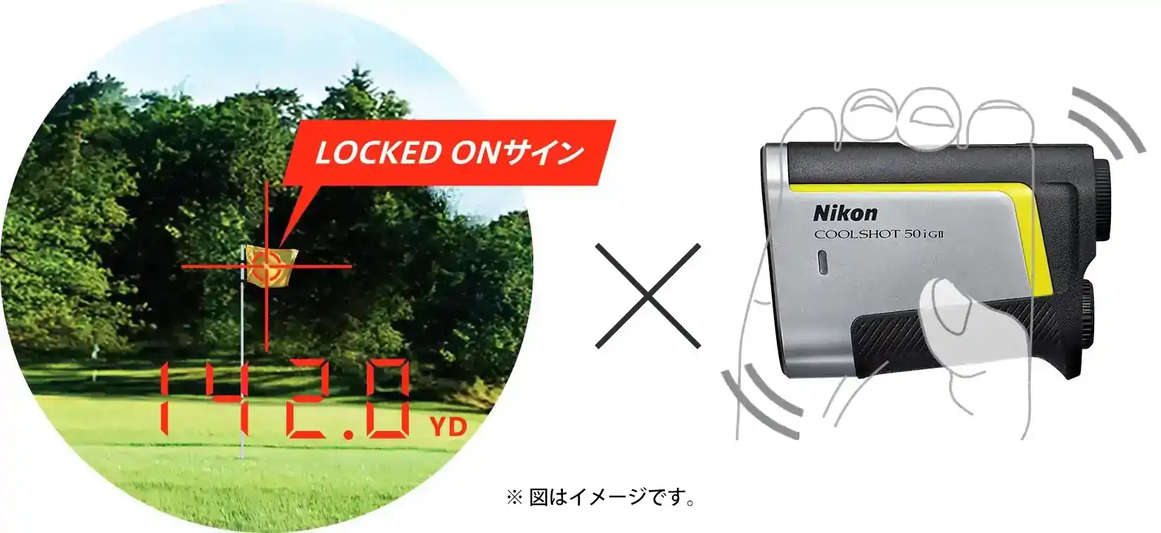 LOCKED ONサイン ※ 図はイメージです。