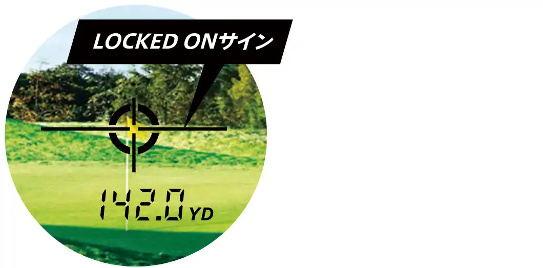 LOCKED ONサイン