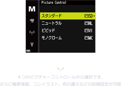 ピクチャーコントロール調整イメージ